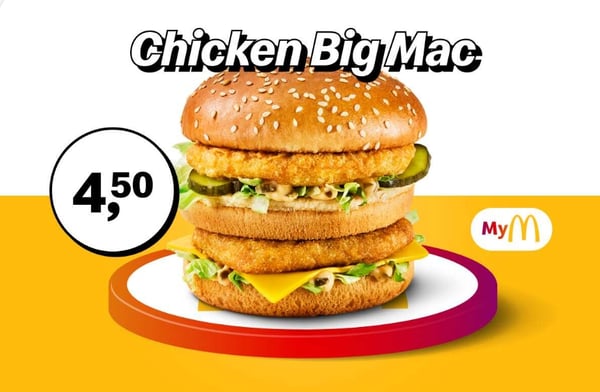 Big Mac: Wat mag Eigenlijk?