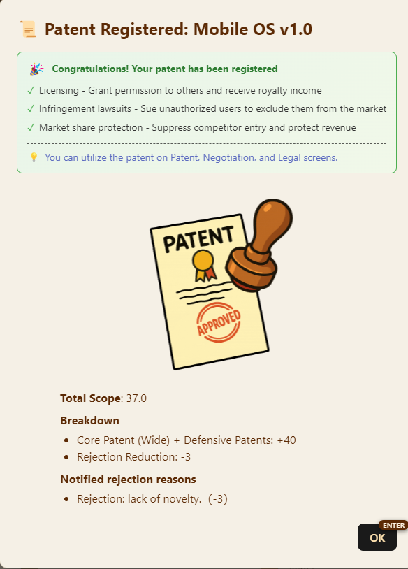 Patent Tycoon