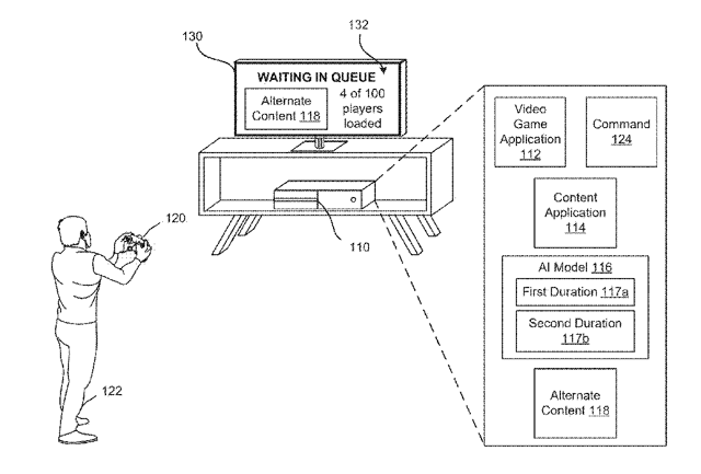 Patent voor content tijdens loading screens